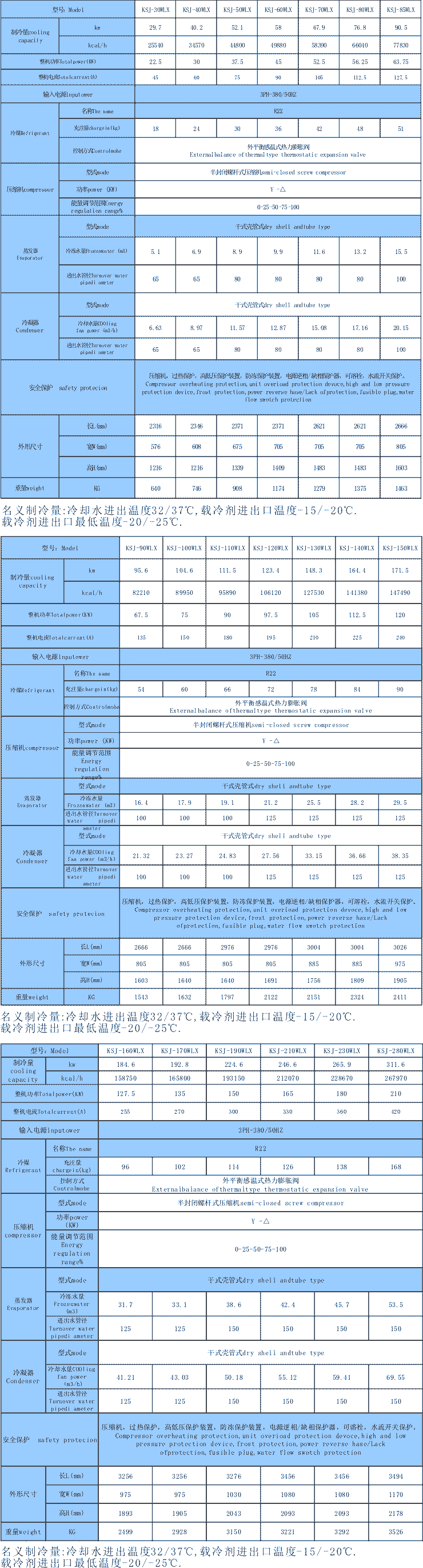 中溫螺桿制冷機(jī)