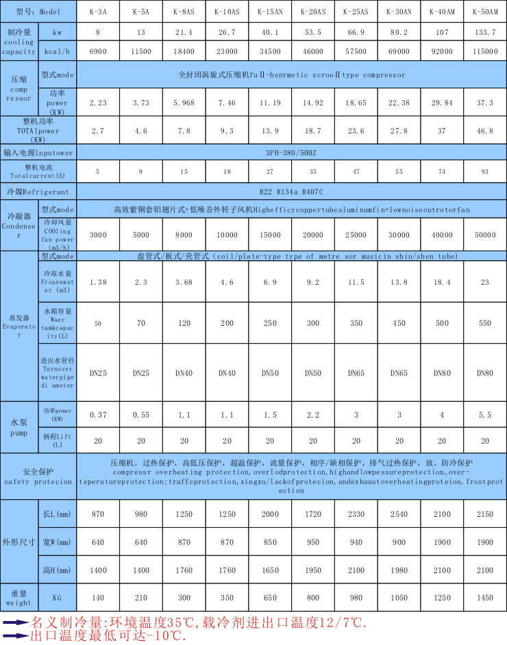 江蘇風(fēng)冷式冷水機(jī)