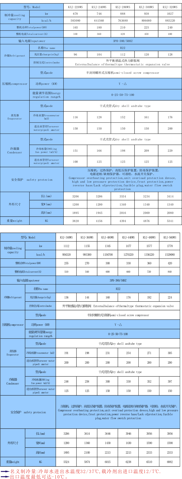 螺桿制冷機組
