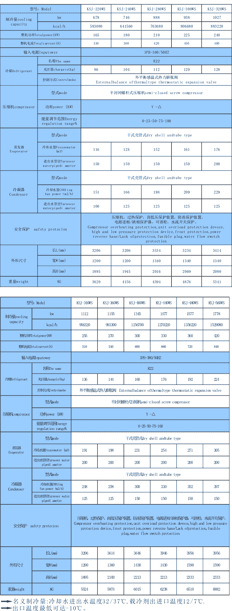 螺桿式制冷機(jī)組_用在工業(yè)的制冷_恒溫_降溫_控溫設(shè)備