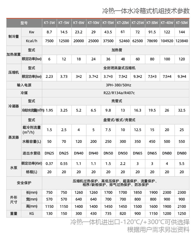 -60度至200度制冷機(jī)組