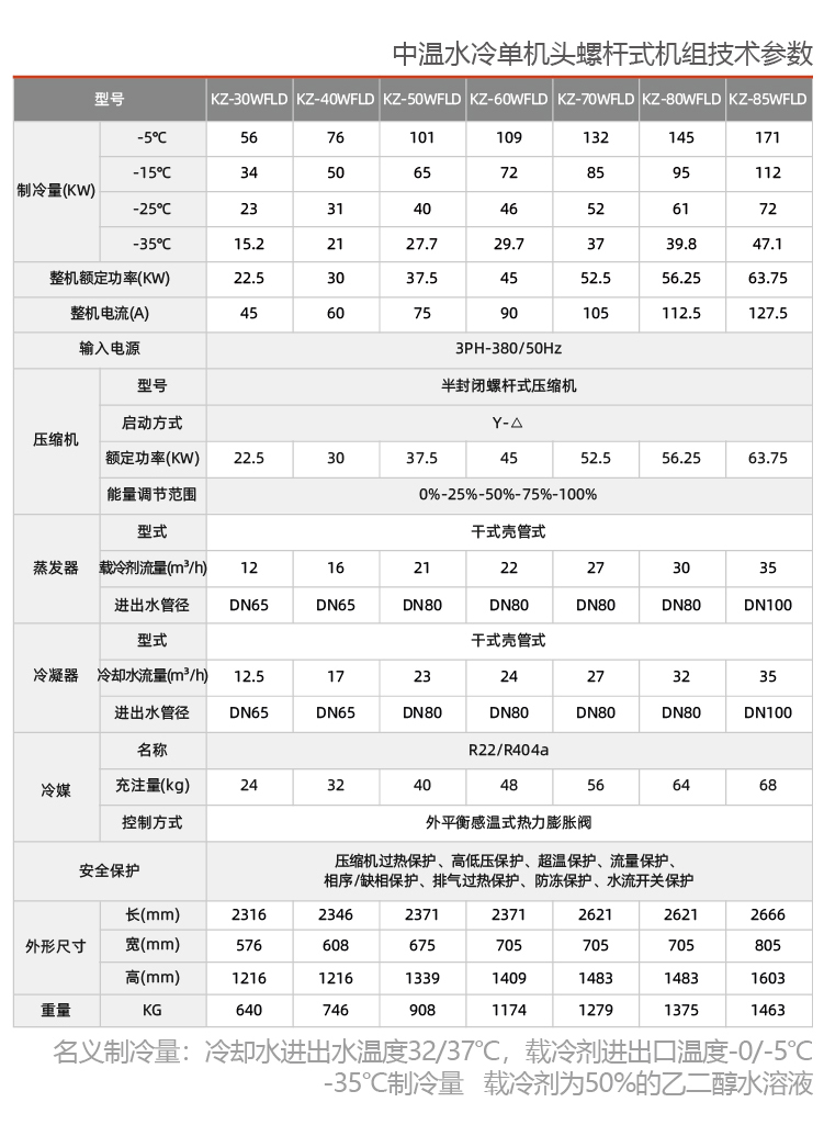 螺桿式乙二醇制冷機組