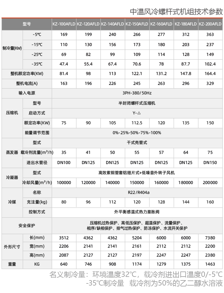 風(fēng)冷式鹽水低溫冷水機(jī)組