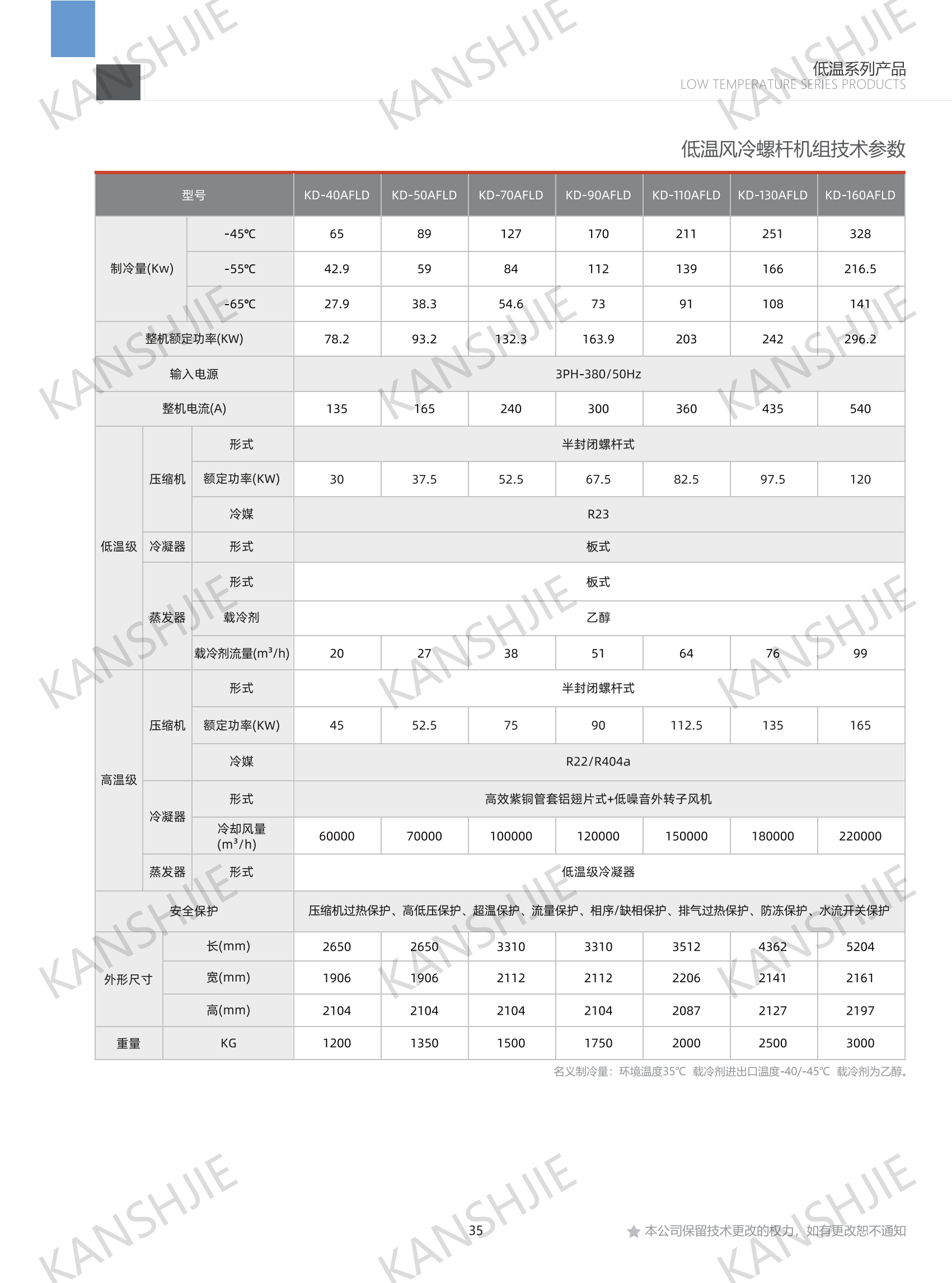 石油行業(yè)復(fù)疊式制冷機組（-40℃～-80℃）