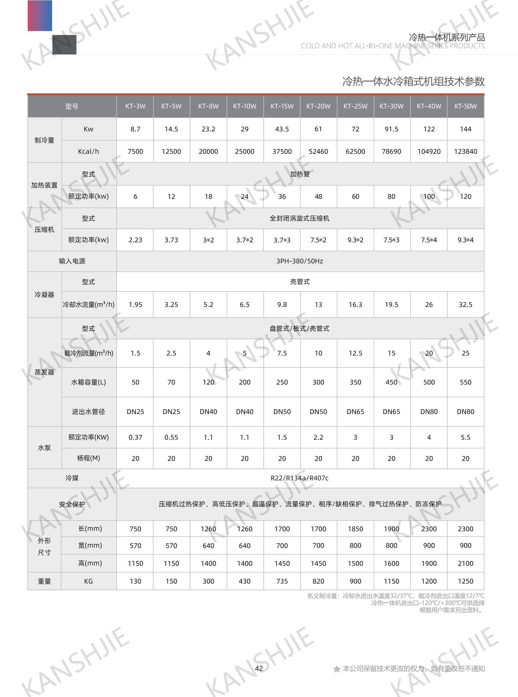 反應(yīng)釜PID控溫制冷加熱機(jī)組
