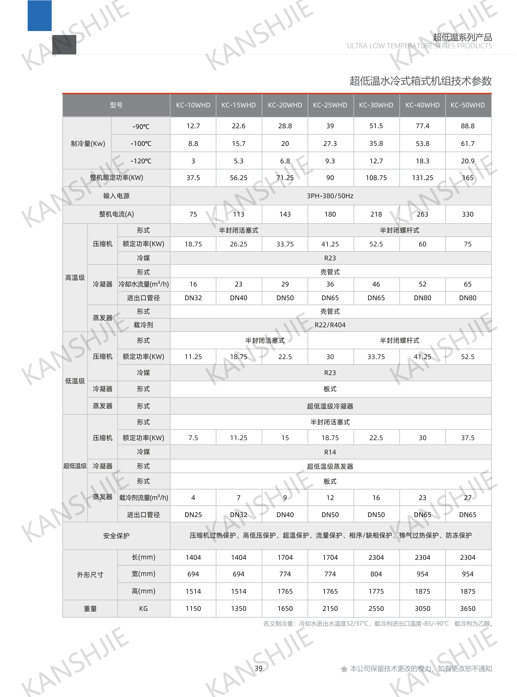 -130度真空鍍膜冷凍機(jī)組深冷機(jī)